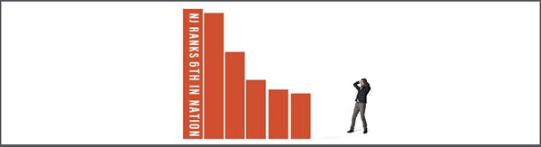 Report: Online Scams Cost NJ Residents $3.1 Billion in 2024