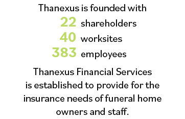 Thanexus is founded with 22 shareholders  40 worksites 383 employees Thanexus Financial Services is established to pr   