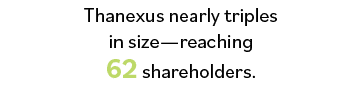 Thanexus nearly triples in size—reaching 62 shareholders 