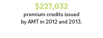  227,032 premium credits issued by AMT in 2012 and 2013  