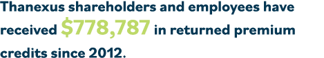 Thanexus shareholders and employees have received  778,787 in returned premium credits since 2012 