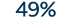49%