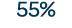 55%