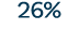 26%