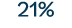 21%