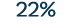 22%