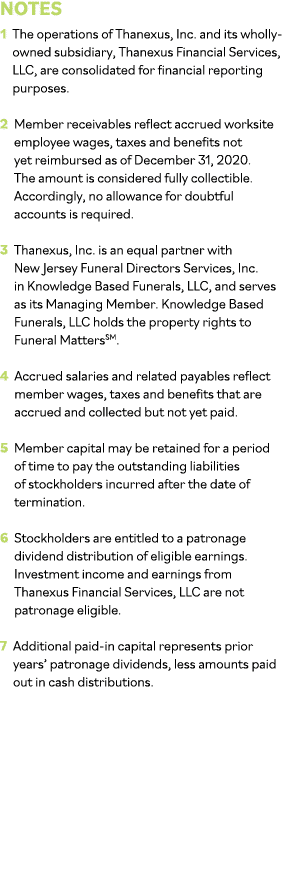 NOTES 1  The operations of Thanexus, Inc  and its wholly-owned subsidiary, Thanexus Financial Services, LLC, are cons   