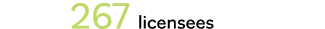   267 licensees