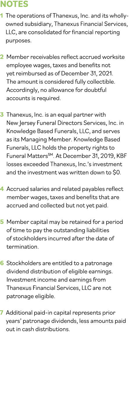 NOTES 1  The operations of Thanexus, Inc  and its wholly-owned subsidiary, Thanexus Financial Services, LLC, are cons   