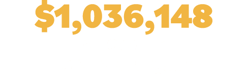  1,036,148 ALLOCAted TO MEMBER EQUITY 