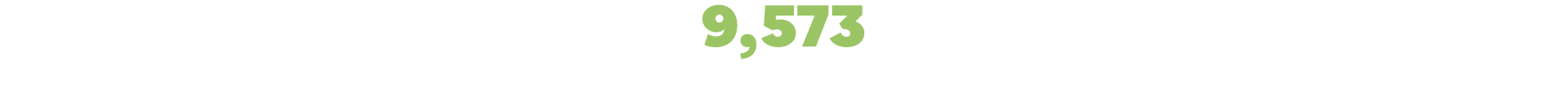 9,573 Approximate number of COVID-19 deaths 